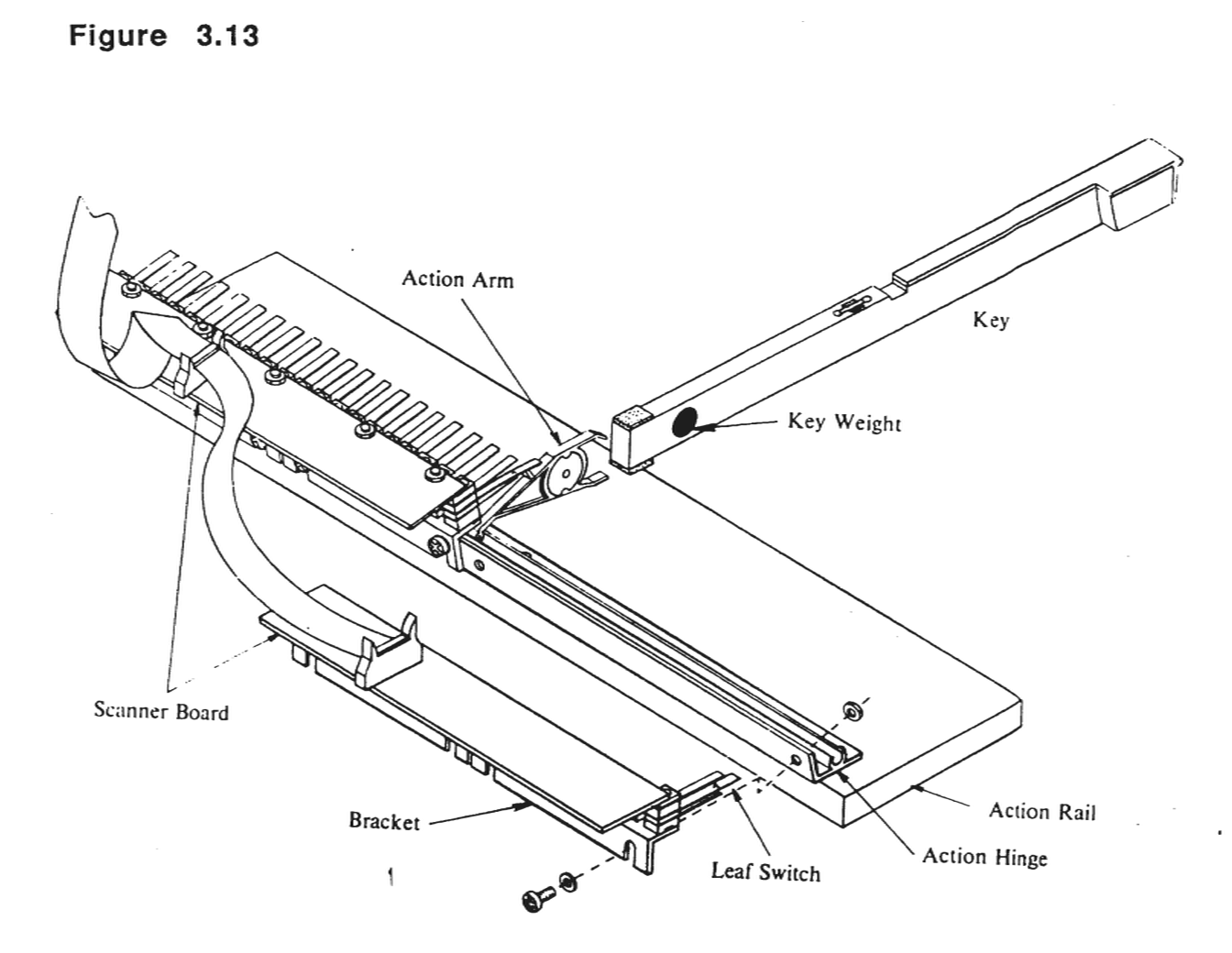 Keyboard Sub-Assembly mechanical diagram showing key action mechanism with scanner board and various components