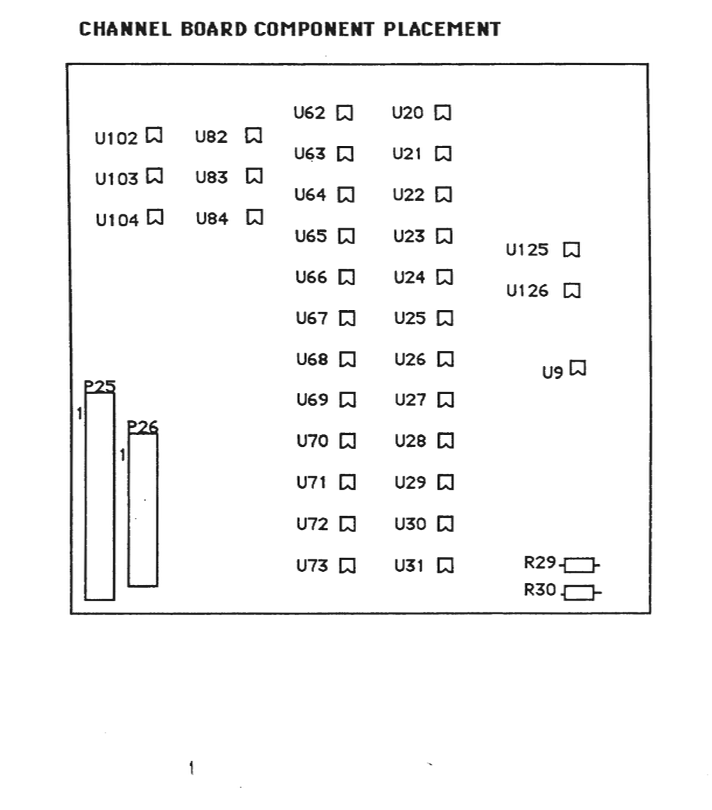 Channel Board Component Placement Diagram showing IC locations and connectors from back view