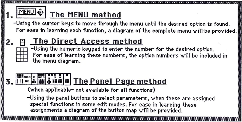 User interface methods diagram with numbered sections and icons