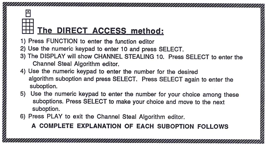 DIRECT ACCESS method icon showing a numeric keypad pattern