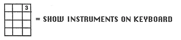 Show Instruments on Keyboard button icon