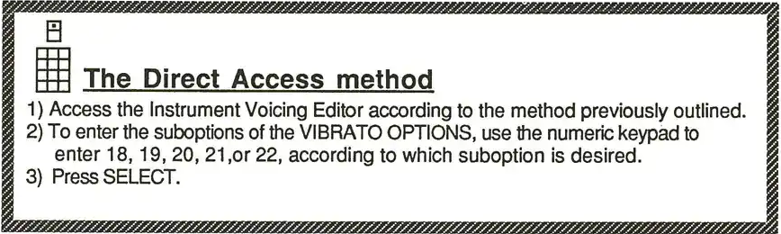 The MENU Method - Menu structure showing access methods