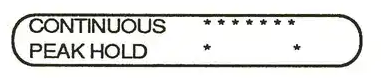 Level meter display diagram showing continuous and peak hold indicators